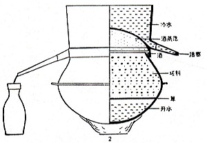 kg1980.5.p468.ill.b